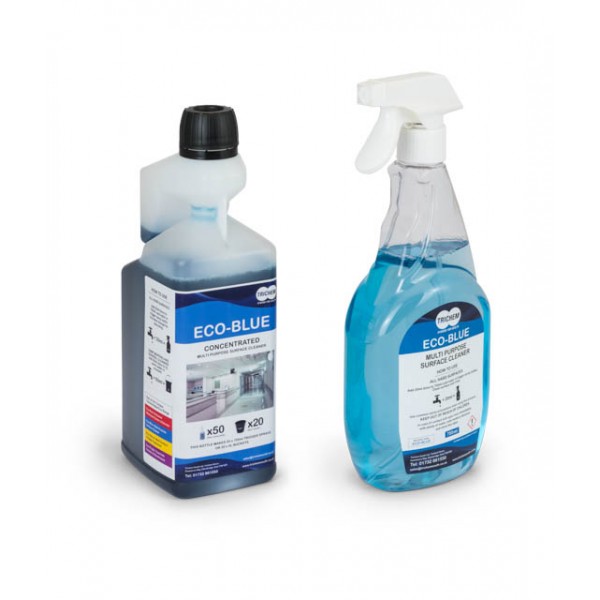 Concentrated MultiPurpose Surface Cleaner